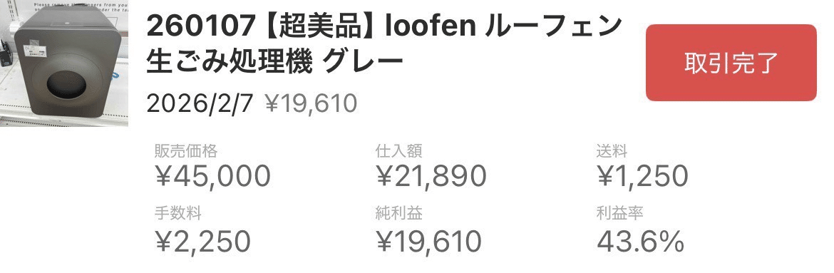 実際に仕入れと販売を行った商品の資料3